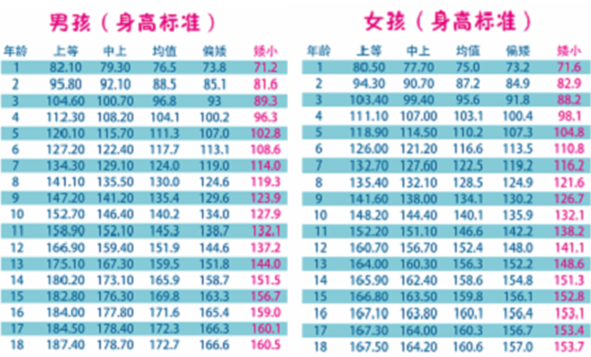 16540440446312.png 16540440446312.png